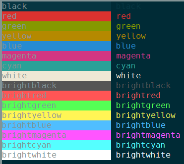 wrong colors after setting color scheme [7] - Forum Archive - NetSarang ...